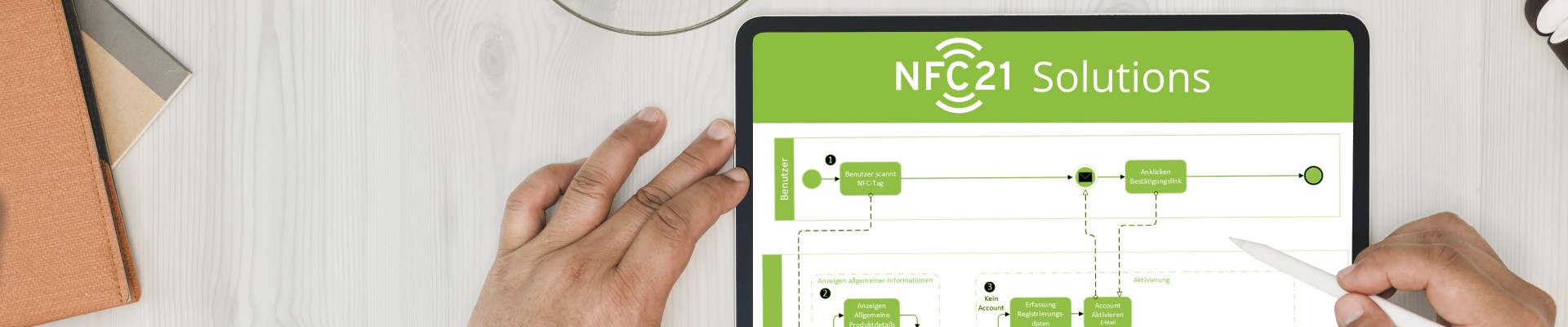 NFC21 – Relaunch unserer Homepage